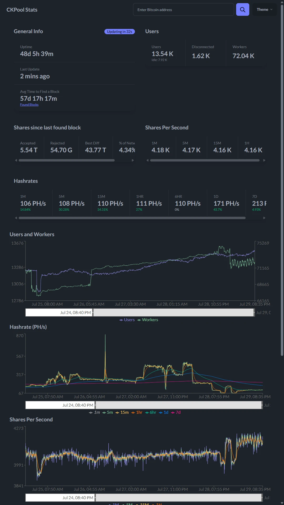 bitaxe-gamma-601-img-007